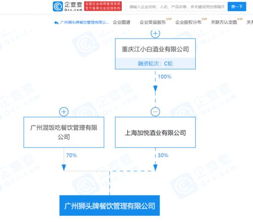 江小白關聯公司合資成立餐飲管理公司，拓展食品互聯網銷售與餐飲管理業務