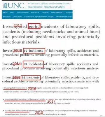 美式“政治病毒”之惡 被刻意掩蓋的真相與納問(wèn)實(shí)驗(yàn)室的警示